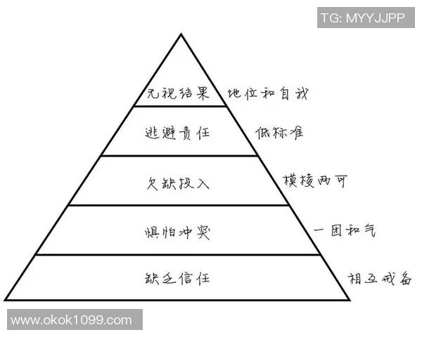 青年赛分析：BLG展现出强大实力与团队协作的精彩表现