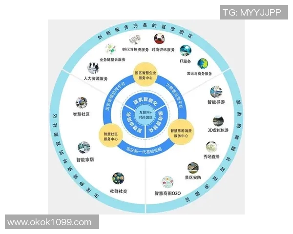 以训练为核心推动企业高效发展打造全面提升员工素质的实践路径